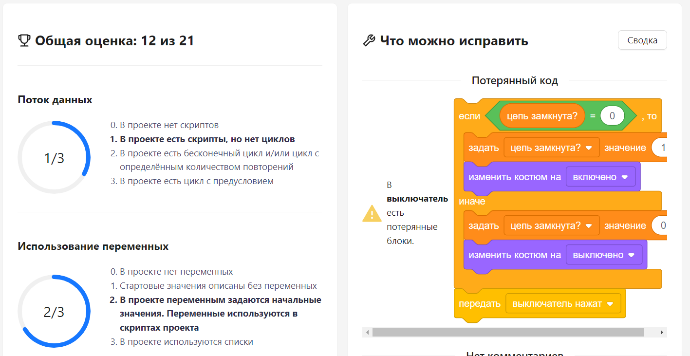Фрагмент оценки проекта на странице ученика